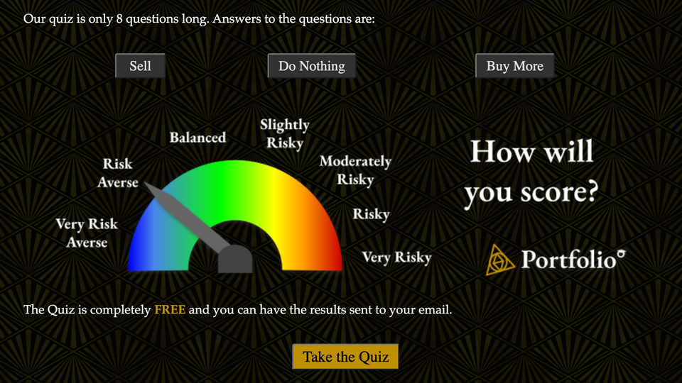 Risk Aversion Quiz Introduction